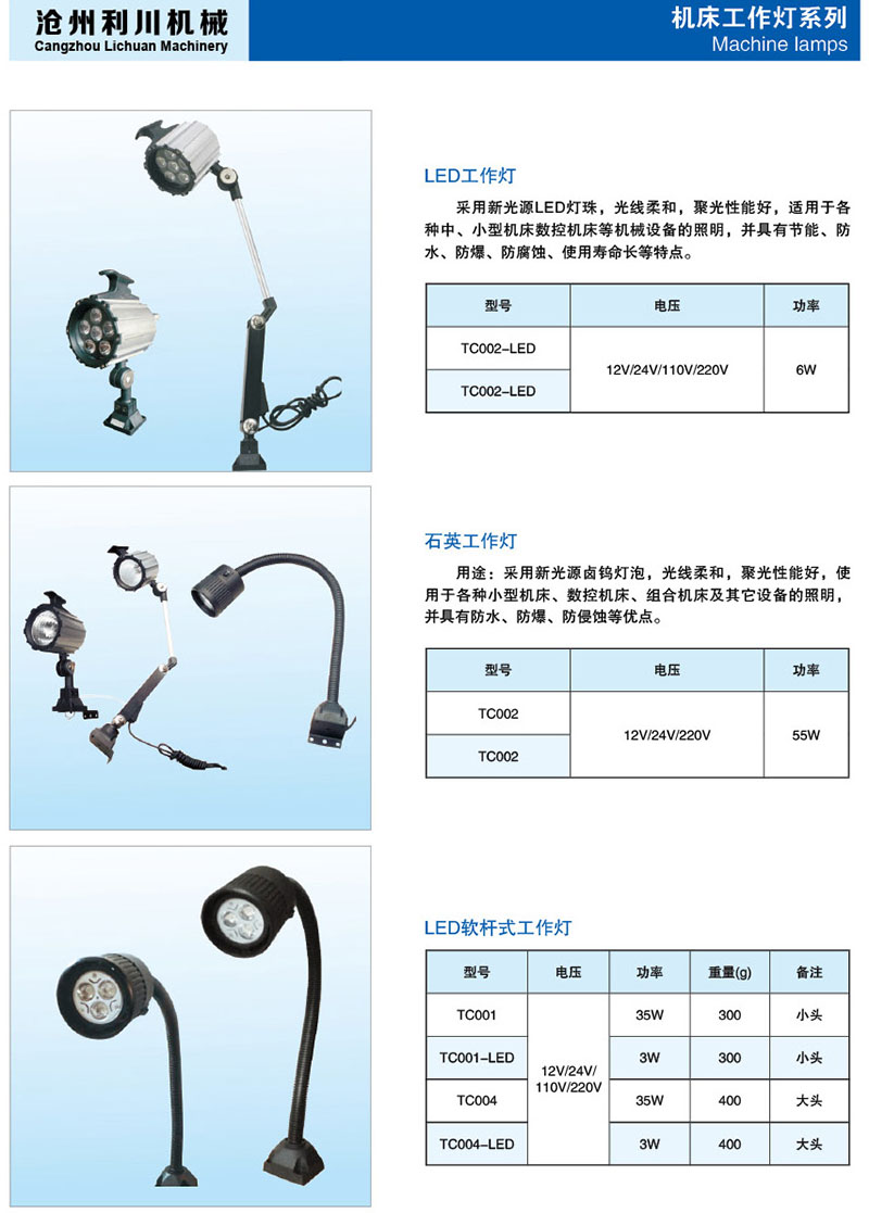 機床墊鐵系列1